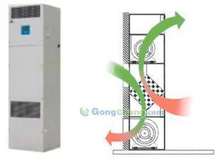供應(yīng)小型智能換熱器(熱交換器)_機(jī)械及行業(yè)設(shè)備_世界工廠網(wǎng)中國產(chǎn)品信息庫